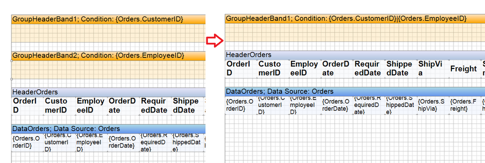 Grouping