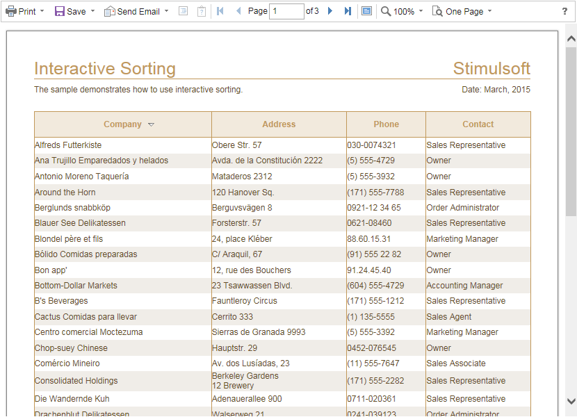 MVC Viewer