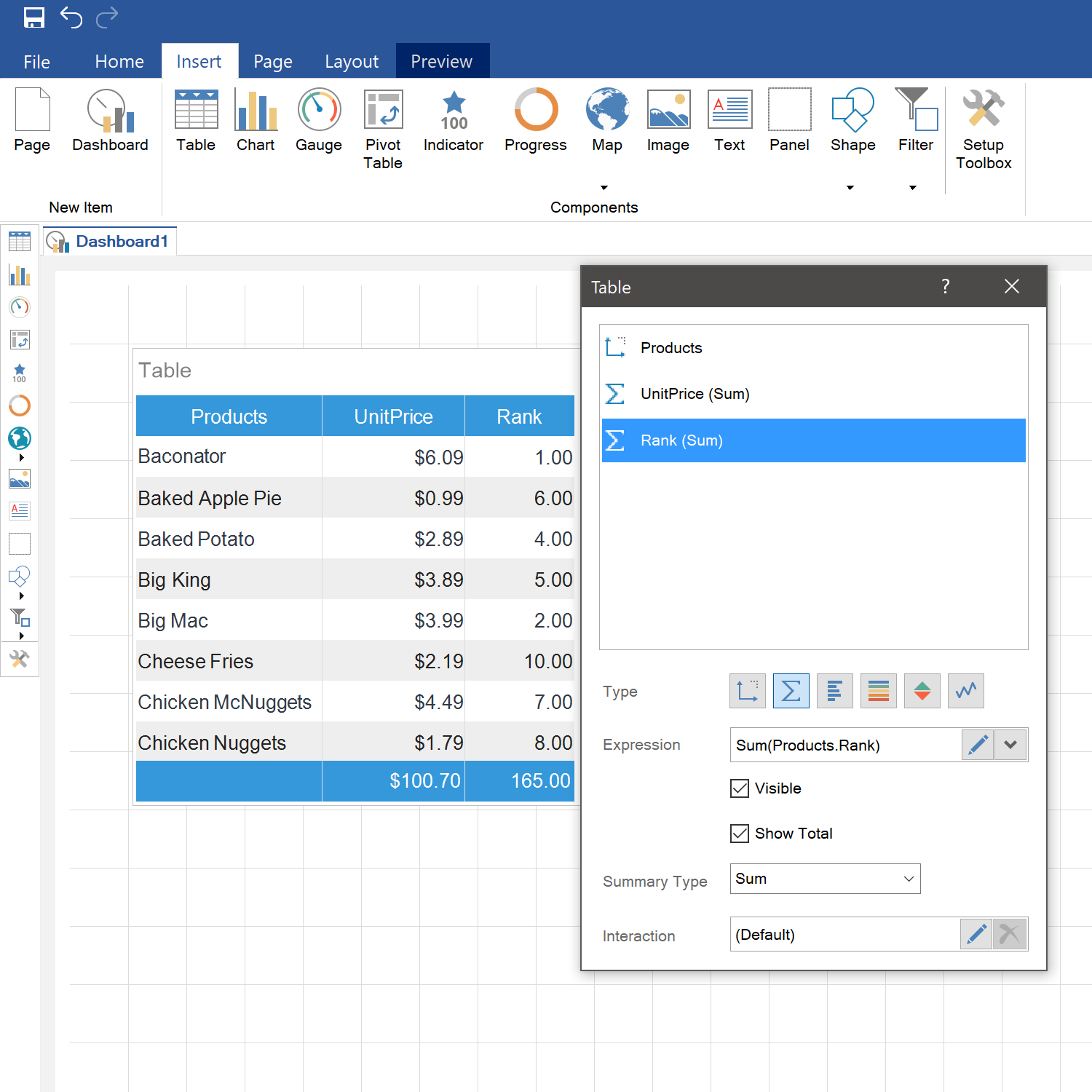 Table Format Properties