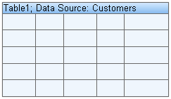 The Table component