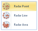 New Chart Types for Designer.Web