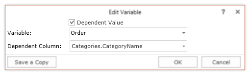 Dependent Variables