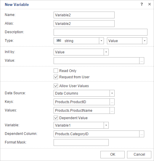 Dependent Variables in JAVA