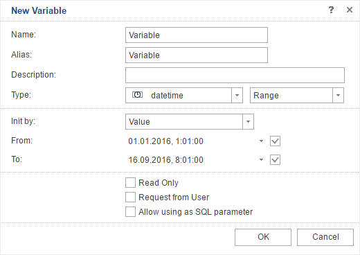 The Range of Dates in Reports.Java