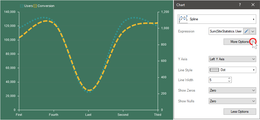 New settings in the Chart editor