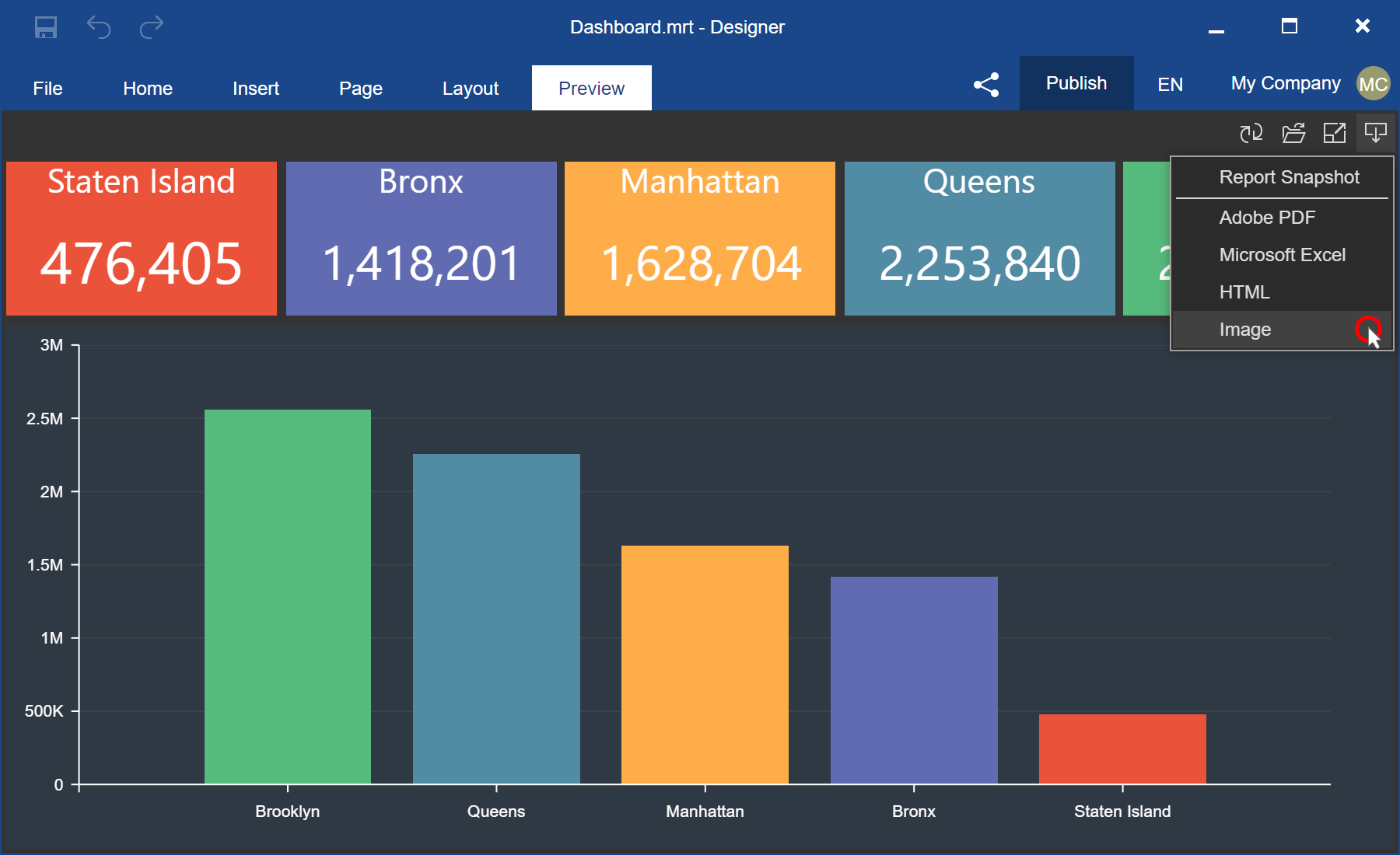 Exporting dashboards to SVG