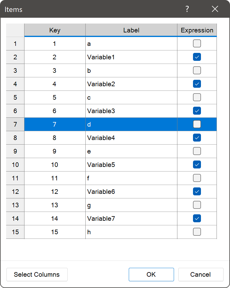 variable Items