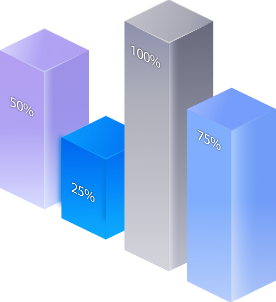 3d charts