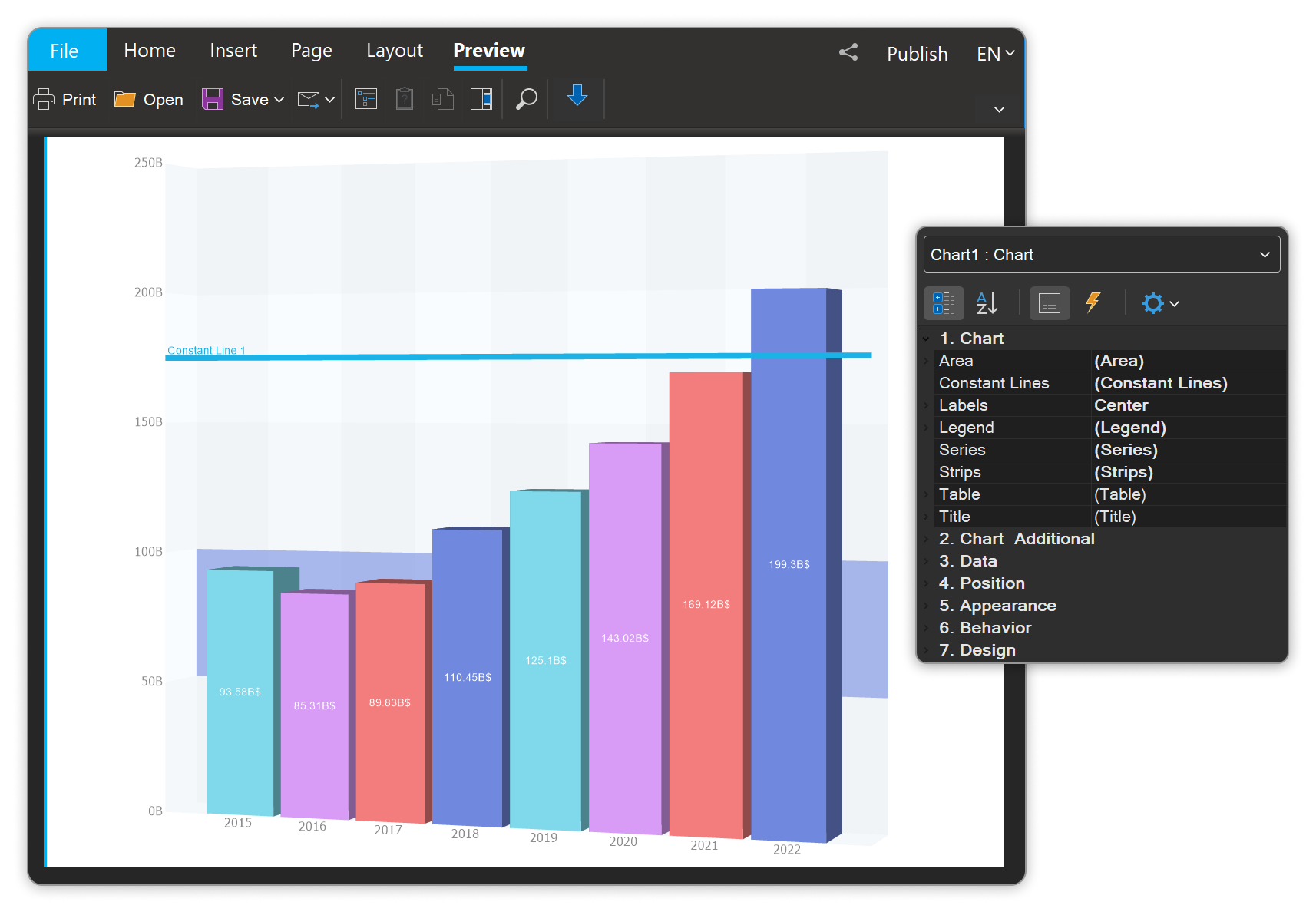 Constant Lines and Strips for 3D Charts