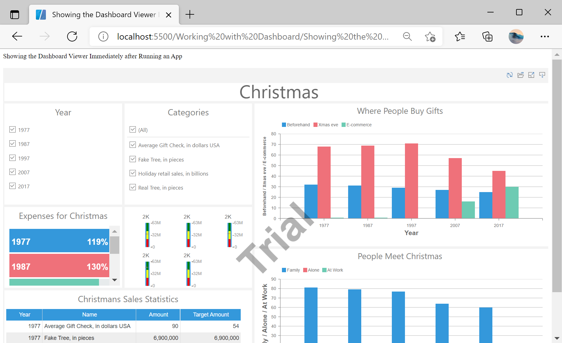 Showing the Dashboard Viewer Immediately after Running an App