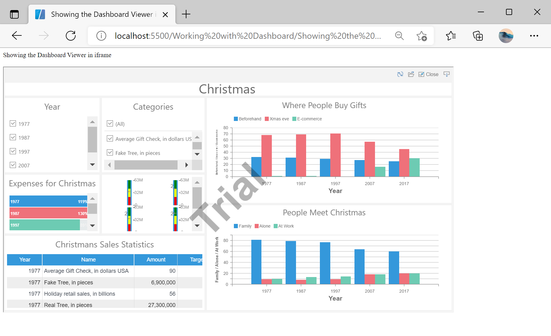 Showing the Dashboard Viewer in iframe