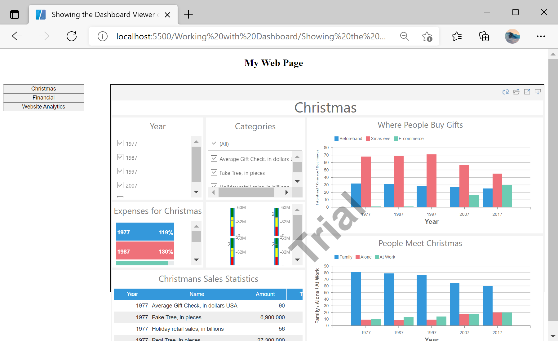 Showing the Dashboard Viewer on the Web Page