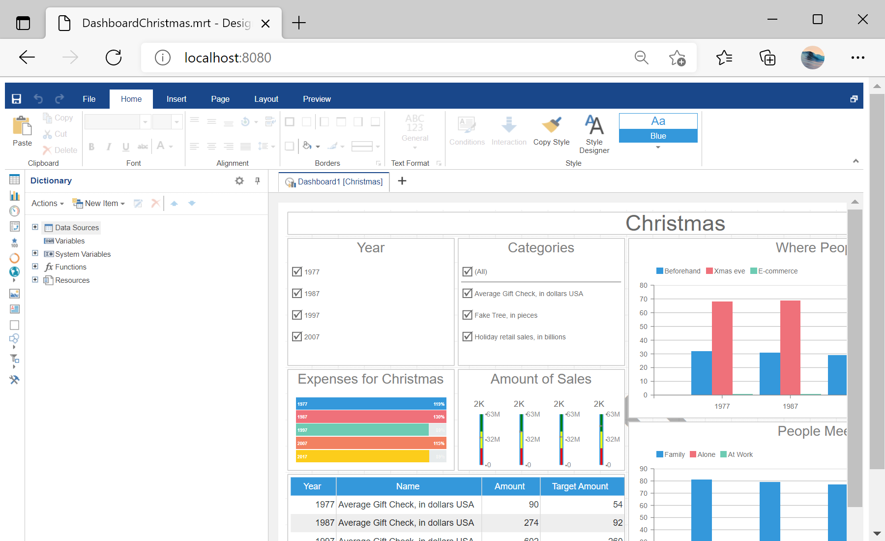 Integrating the Dashboard Designer into an Application (TypeScript)