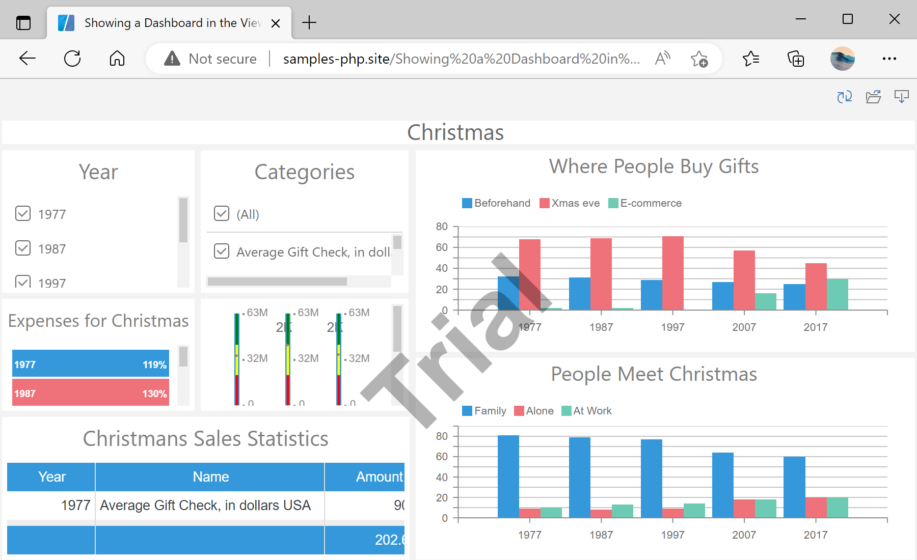 Showing a Dashboard in the Viewer