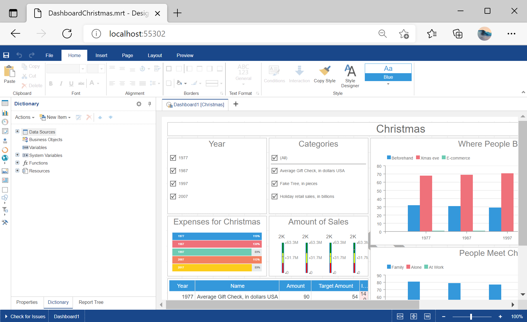 Editing a Dashboard in the Designer