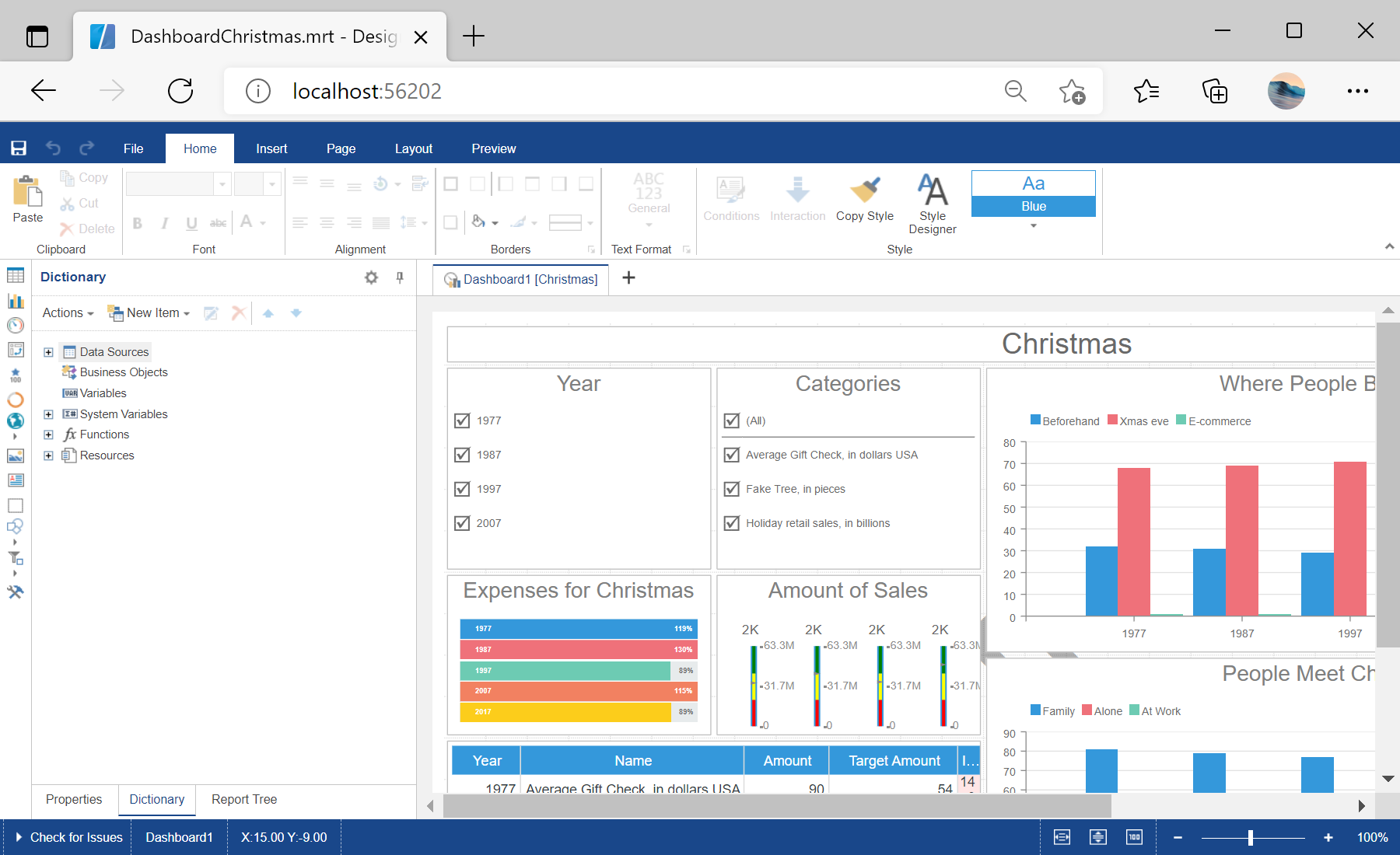 Editing a Dashboard in the Designer