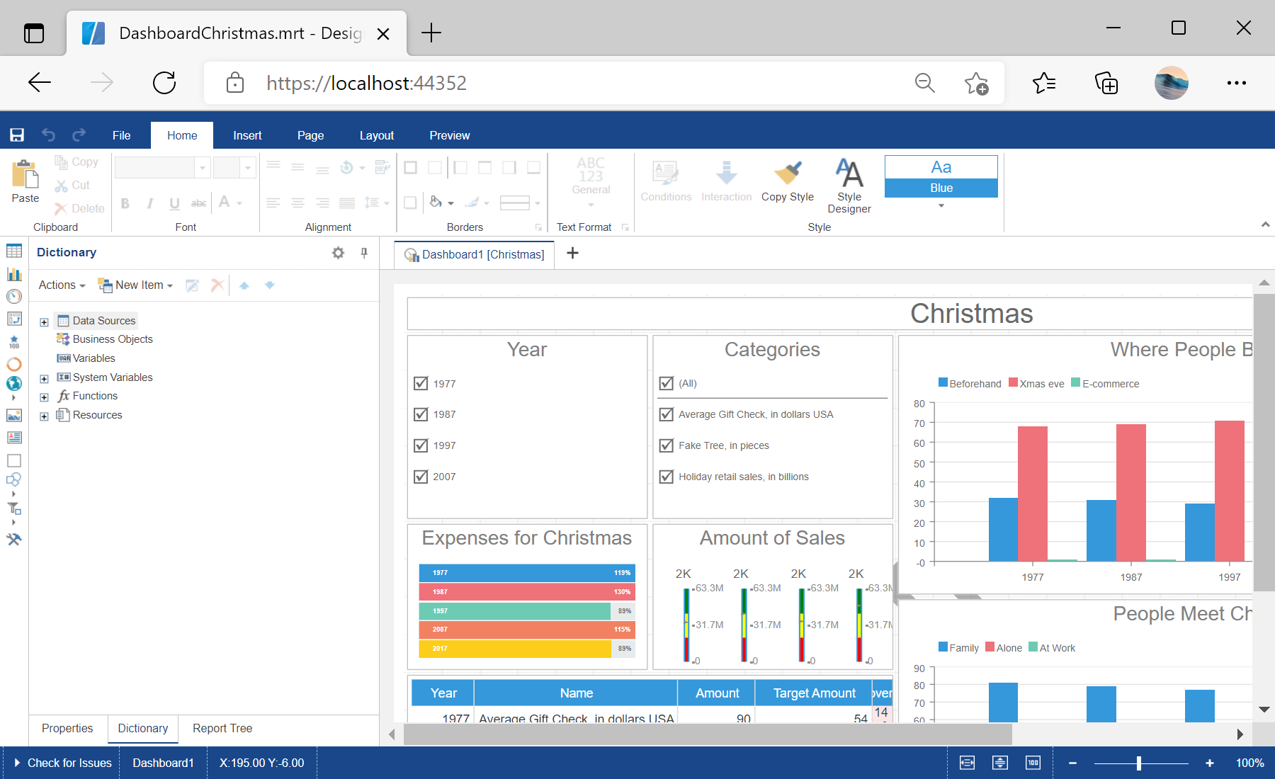 Editing a Dashboard in the Designer