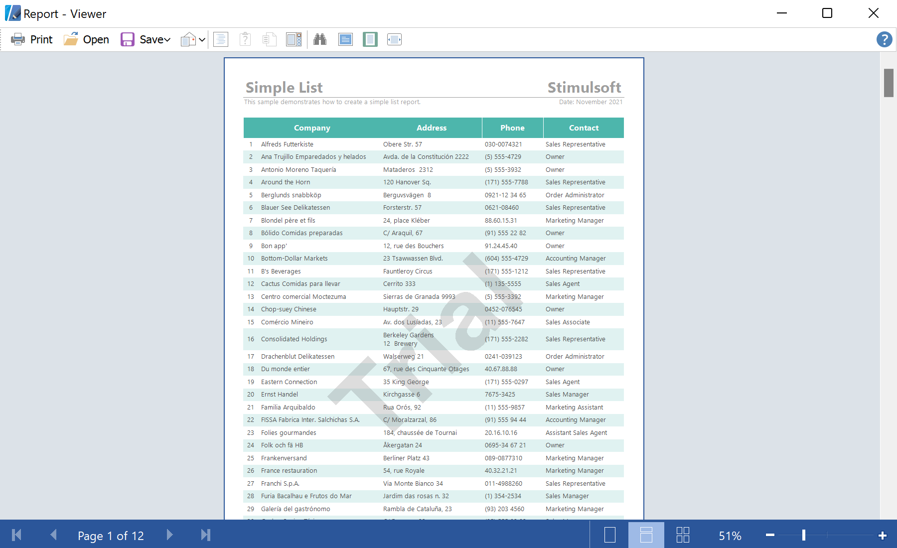 Managing Reports with Sub-Reports